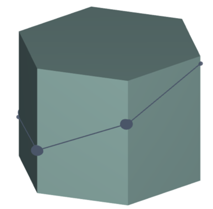 Пирамида шестиугольная