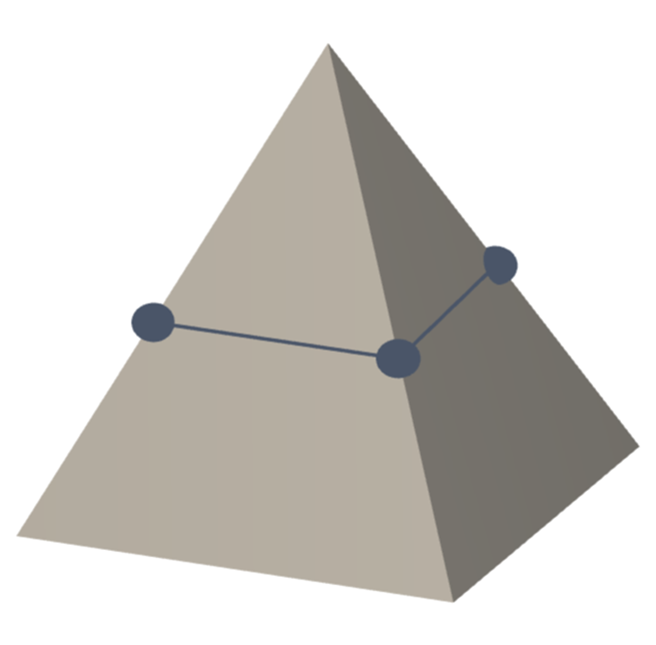 Пирамида четырехугольная