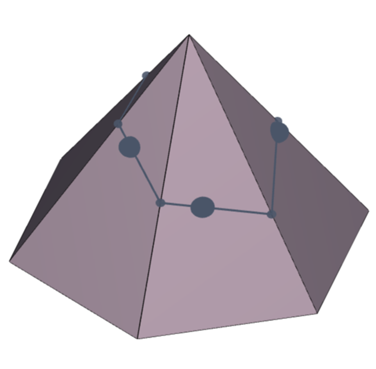 Пирамида шестиугольная